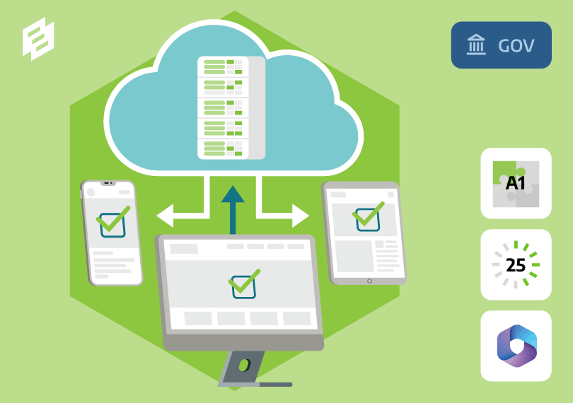 GOV | Microsoft 365: Werken in de cloud 2025