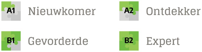 Niveaus: A1 A2 B1 B2