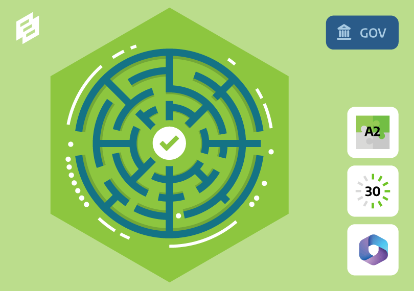 GOV | Microsoft 365: Help- en supportfuncties 2025