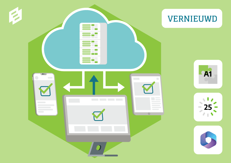 Microsoft 365: Werken in de cloud 2025