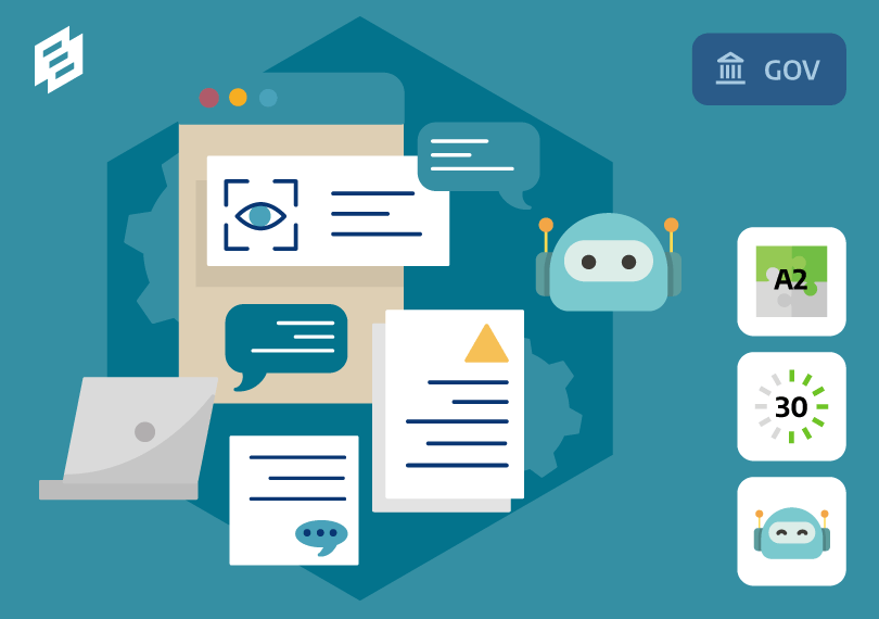 GOV | AI: Promptcrafting met AI 2025