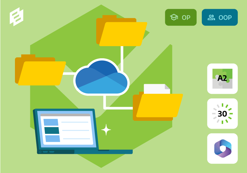 Microsoft 365: OneDrive opruimen 2025