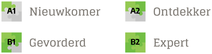 Niveaus: A1 A2 B1 B2